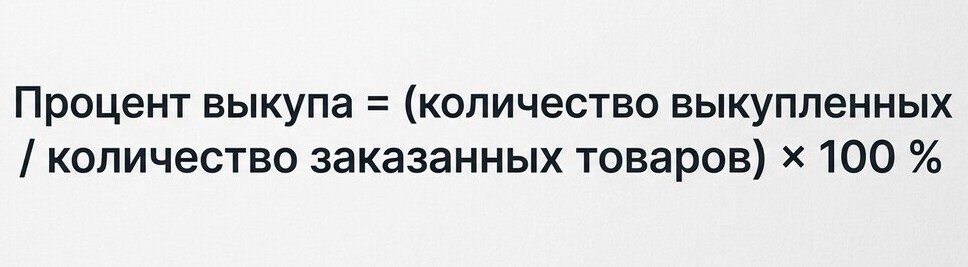 формула процента выкупа 
