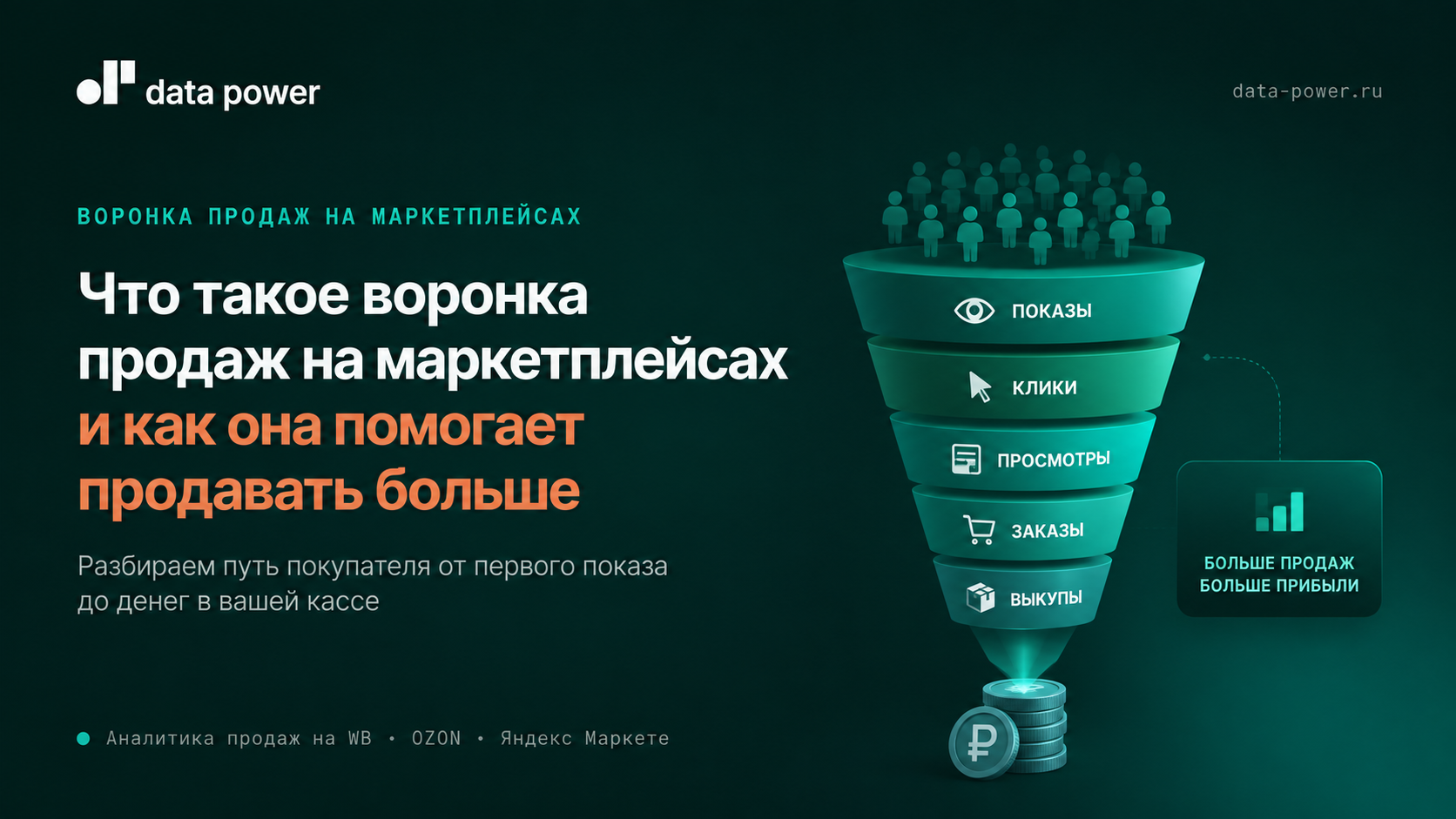 Воронка продаж на маркетплейсах