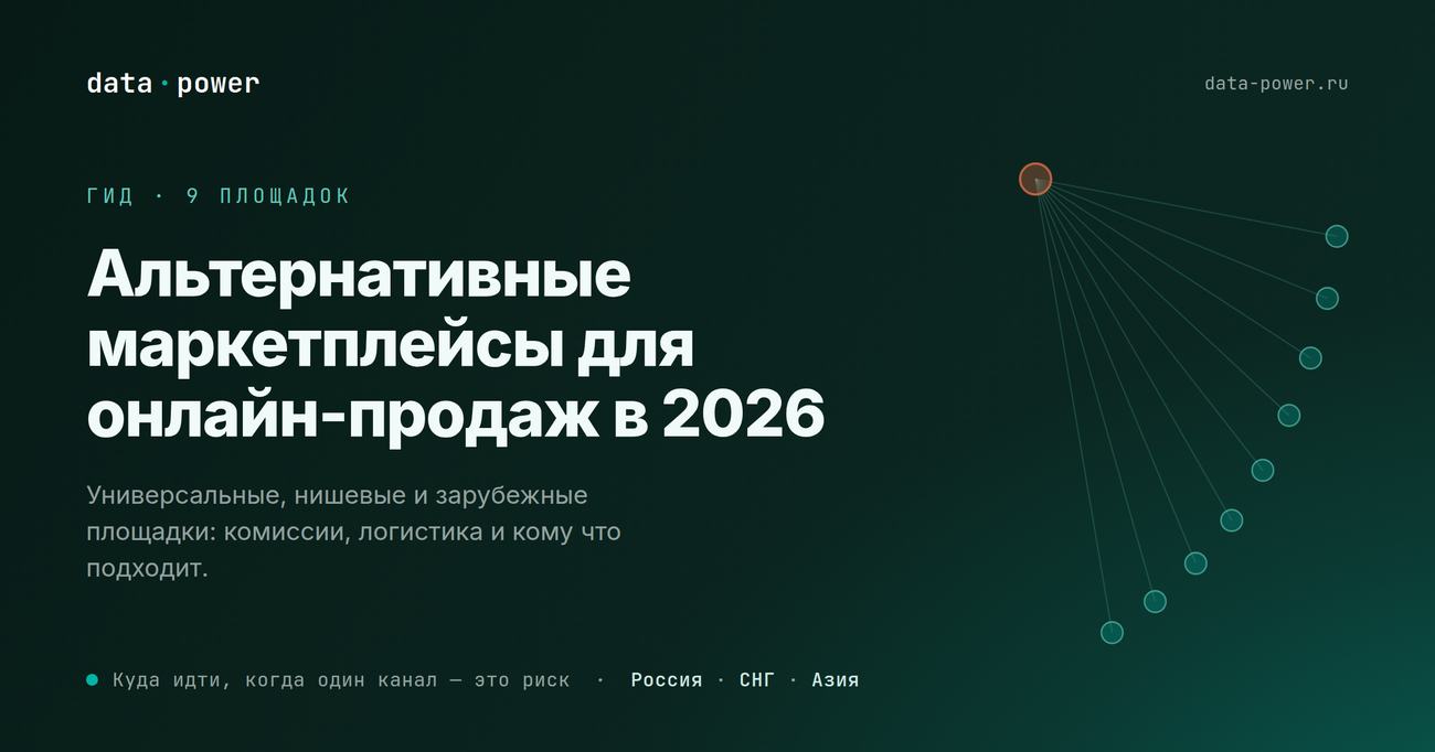 Какие альтернативы Вайлдберриз в 2026