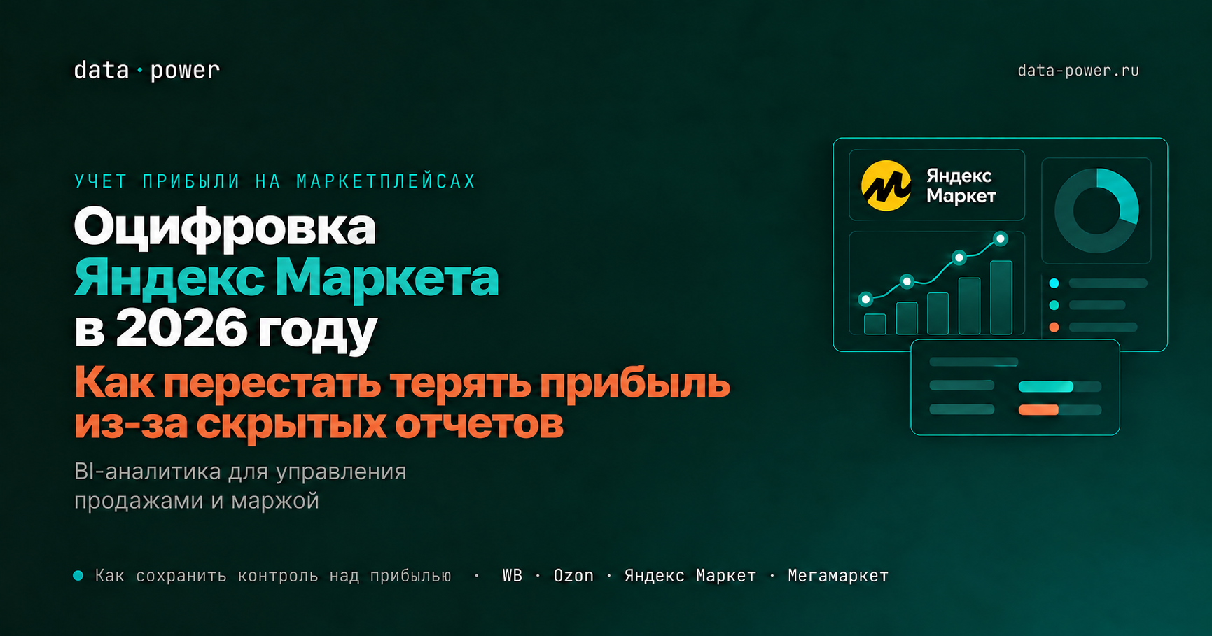аналитика Яндекс Маркет